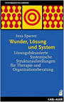 INSA_SPARRER_Wunder,_Loesung_und_System